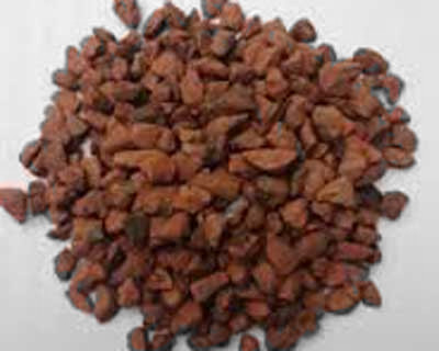 Lightweight Refractory Aggregate Materials Can Prevent Energy Loss