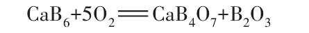 oxidation of carbon-containing materials 6